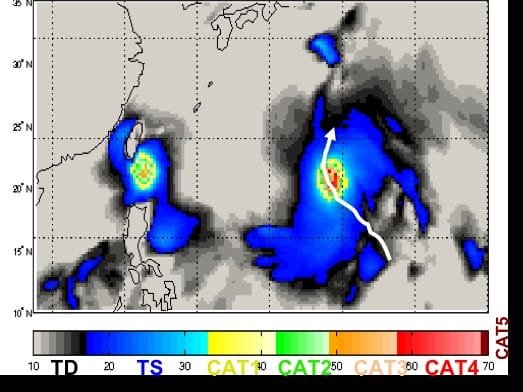 Towards dynamic workflows for Earth System Modelling and extreme events analysis